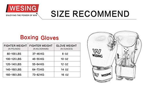 Wesing Guantes de Boxeo con Cordones Entrenamiento Boxing Fight Guantes punzonadores