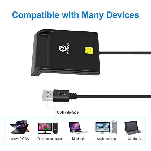 ZOWEETEK® Lector de DNI electrónico CAC Inteligente Lector de Tarjetas USB Color Negro