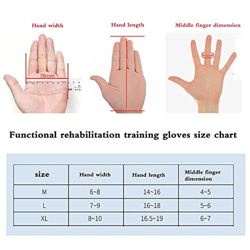 ZWJABYY FéRula De Entrenamiento Funcional De Mano,Guante De Robot De RehabilitacióN,Equipo De Ejercicio De MuñEca De Dedo De HemiplejíA De Accidente Cerebrovascular,OrangeLefthand-L