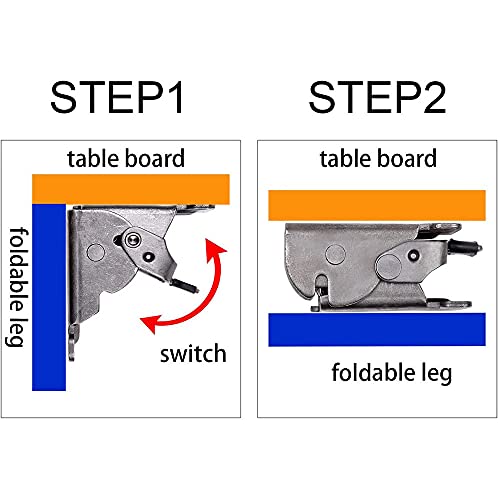 Bisagras Plegables Autoblocante 90 Grados, 4 Piezas Soporte de Estante Plegable, Soporte de Bisagra de Estante Plegable, Soporte Bisagra para Estante Plegable, para Banco de Trabajo, Escritorio
