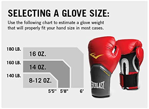 Everlast Prostyle Glove Box Equipment, Color Rosa y Blanco, 28 oz