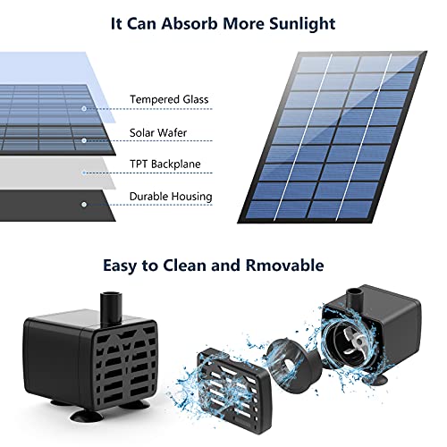 Fuente Solar AISITIN, Bomba de Estanque Solar DIY de 2.5 W, Actualización 2021 con tubería de agua de 1,2 m Fuente solar con 6 Estilo, para estanque de jardín, baño de pájaros, pecera