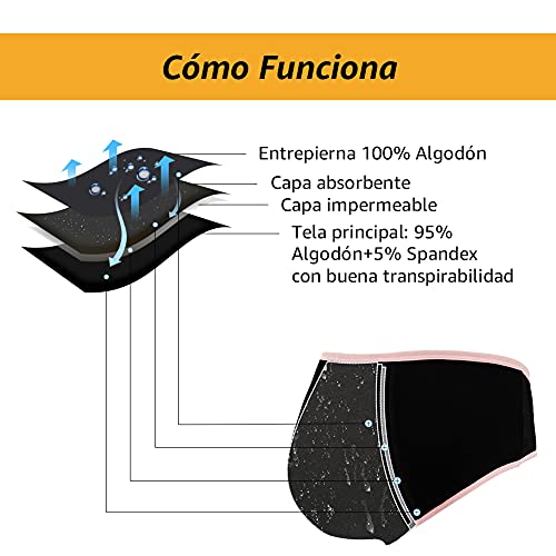 INNERSY Bragas Menstruales Protección de Ropa Interior Niña para Período Algodón Pack de 3(14-16 Años, 3 Negro)