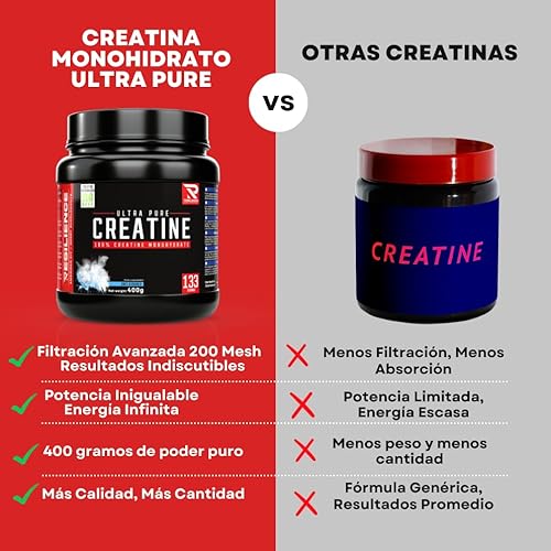 100% Pure Creatine Monohydrate| Creatina Monohidratada en Polvo que Aumenta tu Masa Muscular Fuerza y Resistencia | Vegano | Sin sabor |400g creatina pura polvo alta solubilidad |Creatina en Polvo