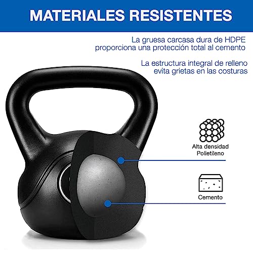 AemaSport | Kettlebell PVC 16kg