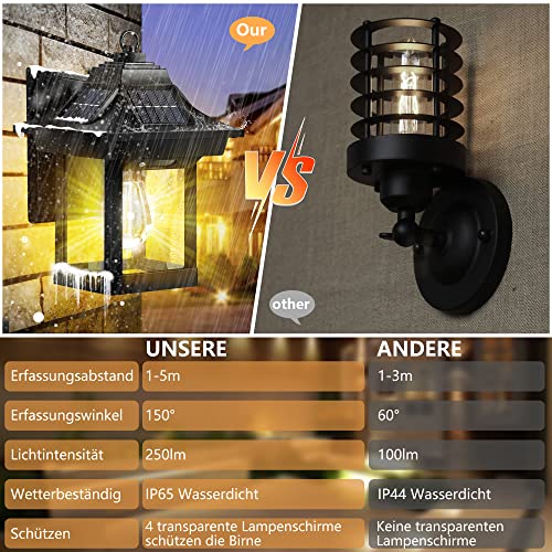 Aiorber Luz Solar Exterior, 2 Pack Focos Led con Sensor de Movimiento, 3 Modos, Aplique Pared Ip65 Adecuado Para Porche Patio Camino Garaje Valla