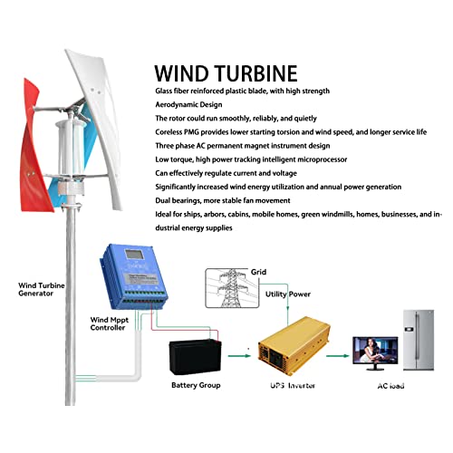 AISINILALAO 220V Generador De Turbinas Eólicas Verticales 8000W 12V 24V 48V 3 Fase con 3 Cuchillas Sin Ruido Turbina Eólica Portátil para Proyectos De Inicio O Luz Callejera,24v