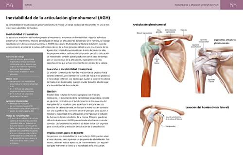 Anatomía de las lesiones deportivas : 65 lesiones comunes , Analizadas, explicadas e ilustradas (ANATOMIA/MEDICINA/SALUD)