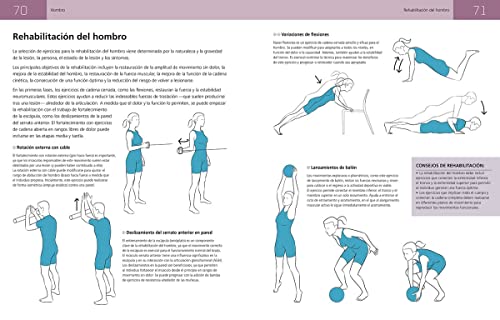 Anatomía de las lesiones deportivas : 65 lesiones comunes , Analizadas, explicadas e ilustradas (ANATOMIA/MEDICINA/SALUD)