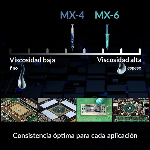 ARCTIC MX-6 (4 g, Incl. 6 MX Cleaner) - Ultimate Performance Thermal Paste para CPUs, Consolas, Tarjetas gráficas, portátiles, Muy Alta conductividad térmica, Larga duración, no conductiva