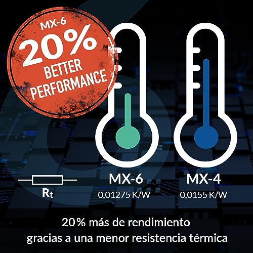 ARCTIC MX-6 (4 g, Incl. 6 MX Cleaner) - Ultimate Performance Thermal Paste para CPUs, Consolas, Tarjetas gráficas, portátiles, Muy Alta conductividad térmica, Larga duración, no conductiva