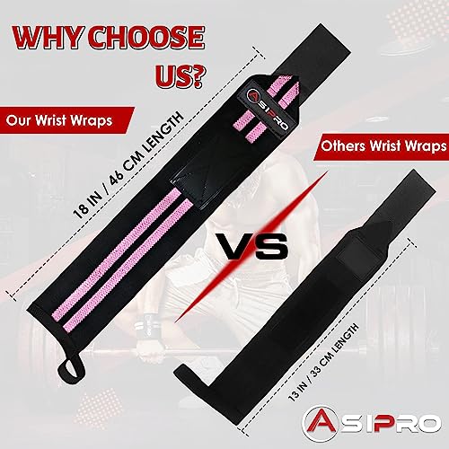 ASIPRO Muñequeras Gym Hombre y Mujer Soporte de Muñeca con Agarre Pulgar Wrist Wraps Gym Muñequeras Crossfit para Cross Training, Musculación, Gimnasio, Boxeo, Calistenia Muñequeras Powerlifting