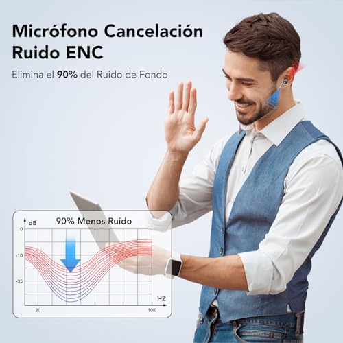 Auriculares Inalámbricos Bluetooth, Auriculares Bluetooth 5.3, 4 Mic con Reducción de Ruido ENC, 50H con Graves, Cascos Inalambricos Bluetooth IPX7 Impermeable, Carga Rápida USB-C, Ajuste Cómodo