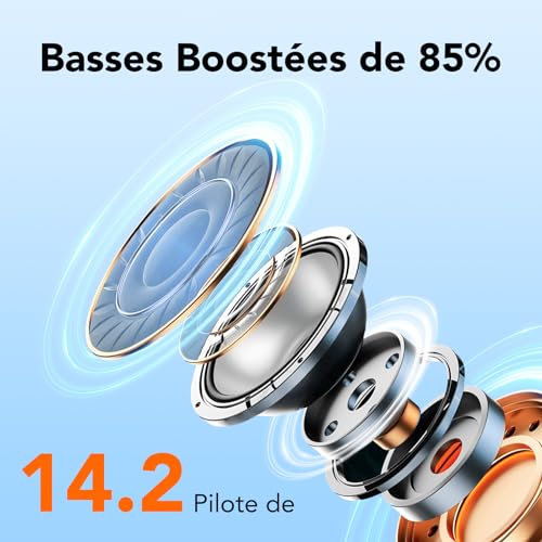 Auriculares Inalámbricos Bluetooth, Auriculares Bluetooth 5.3 con 4 HD Mic HiFi Estéreo, Reducción de Ruido Auriculares,14.2 mm Controlador dinámico, IPX7 Impermeable 50H Cascos Inalambricos Blanco