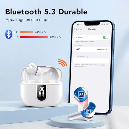 Auriculares Inalámbricos Bluetooth, Auriculares Bluetooth 5.3 con 4 HD Mic HiFi Estéreo, Reducción de Ruido Auriculares,14.2 mm Controlador dinámico, IPX7 Impermeable 50H Cascos Inalambricos Blanco