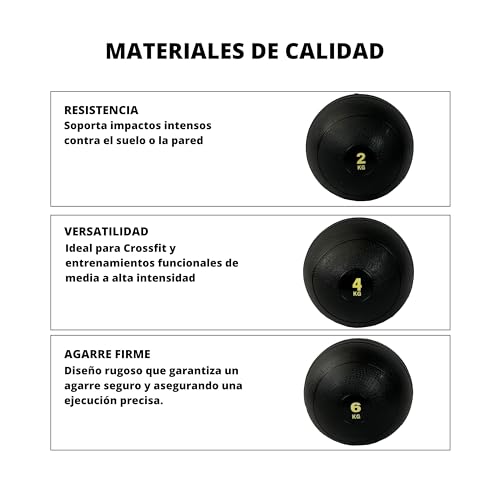 Balón Medicinal, Crossfit Ball, Wall Ball, Entrenamiento Funcional de Fuerza y Velocidad, Crossfit, Balón de Crossfit, Entrenamiento Alta Intensidad, Pelota Medicinal, 2kg, 4kg, 6kg y 8kg