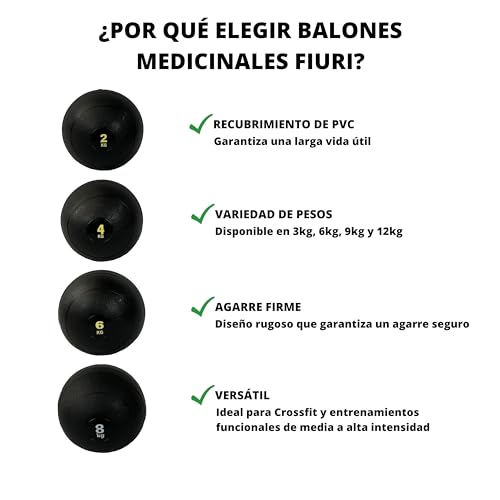 Balón Medicinal, Crossfit Ball, Wall Ball, Entrenamiento Funcional de Fuerza y Velocidad, Crossfit, Balón de Crossfit, Entrenamiento Alta Intensidad, Pelota Medicinal, 2kg, 4kg, 6kg y 8kg