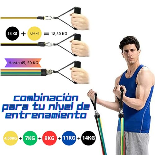 Bandas de Resistencia para Fitness Yoga Calistenia Pilates Crossfit RTX Resistance Bands Gym Set Completo con 11 Piezas Incluido Bolsa Accesorios Entrenamiento en Casa Multifunción Kit 100-150 LBS