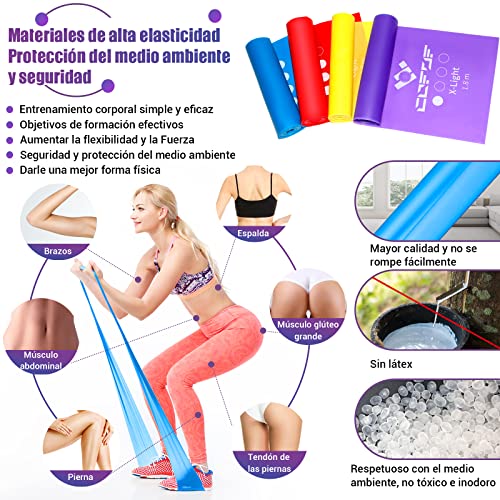 Bandas Elasticas Fitness, 4 Niveles de Resistencia, Cinta Elastica Fitness con Bolso e Instrucciones de Entrenamiento,Muy Adecuado para Yoga, Pilates,Entrenamiento de Fuerza,Fisioterapia