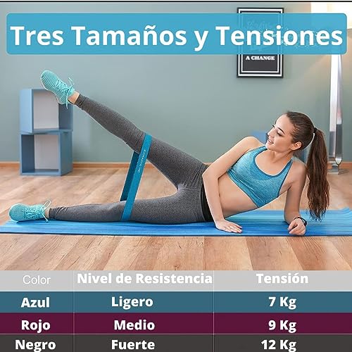 Bandas Elasticas Fitness/Bandas Ejercicios Gluteos/Bandas de Resistencia Especial para Ejercicios Piernas Gym, Pilates, Yoga, Crossfit, Musculacion/Antideslizante. (Set Bandas Estrechas)