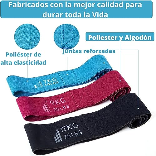 Bandas Elasticas Fitness/Bandas Ejercicios Gluteos/Bandas de Resistencia Especial para Ejercicios Piernas Gym, Pilates, Yoga, Crossfit, Musculacion/Antideslizante. (Set Bandas Estrechas)