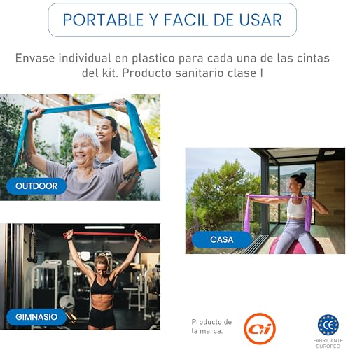 Bandas elasticas musculacion para Fitness, Yoga, Pilates, Fisioterapia y Rehabilitacion. Gomas elasticas musculacion con Diferentes Resistencia. Bandas elasticas Marca C+I.(Verde)