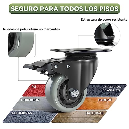 BAOLIHUI Ruedas Giratorias de 75mm Gris - Set de 4 Ruedas para Trabajo Pesado con Freno y Tornillos Carga de hasta 500KG - Ruedas para Muebles y Equipo Industrial - Uso en Interior y Exterior.