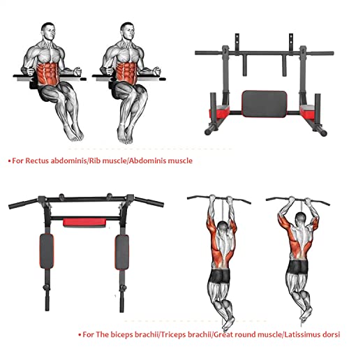 Barra de Dominadas para Pared, Multi Agarre para Dominadas, Peso de Hasta 200 KG, Soporte de Entrenamiento con Multifunción, Equipo de Entrenamiento de Fuerza