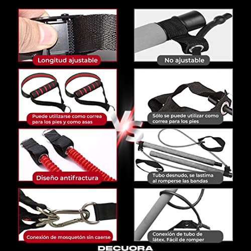 Barra Pilates -Material Gimnasio en casa - Bandas de Resistencia - Kit Fitness en casa - Bandas elasticas musculacion - Bandas elásticas - Accesorios para Gym en casa - Gomas elasticas musculacion