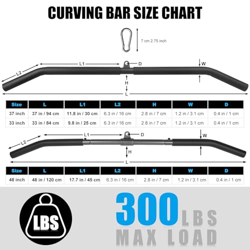 Barra Poleas Gym, Barra Poleas Gimnasio en Casa para Lat Pulldown Máquinas Barra Espalda Polea con Mosquetón Barra Dorsal Polea Entrenamiento de los Hombros, Espalda, Tríceps (120cm)