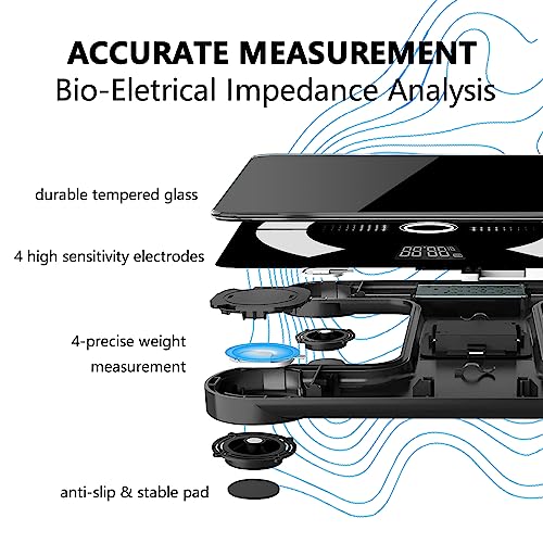 Báscula de Grasa Corporal con Bluetooth, Báscula Baño Digital Inteligente, Medidor de Peso, IMC, Masa Muscular, Grasa Corporal, Agua, Masa Osea