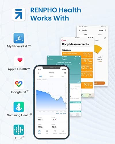 Báscula Grasa Corporal Bluetooth RENPHO con 13 Funciones, Báscula de Baño Digital con App, Báscula Inteligente y Monitor de Composición Corporal con Medición de Metabolismo Basal e IMC, Elis 1