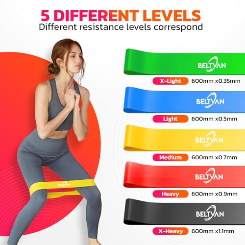 BELTVAN Bandas Elásticas Fitness - Set 9 Gomas Látex Musculación para Calistenia, Pilates, Crossfit, Yoga