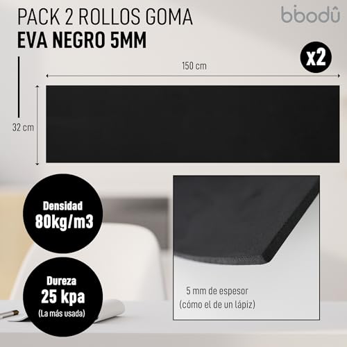 BIBODU Pack 2 Rollos Goma Eva Negra 5mm grosor | Tamaño 150 cm x 32cm, Densidad 80 kg/m3 | Goma Eva Color Negro para Manualidades DIY, Disfraces Cosplay, Halloween | Apto Niños y Niñas