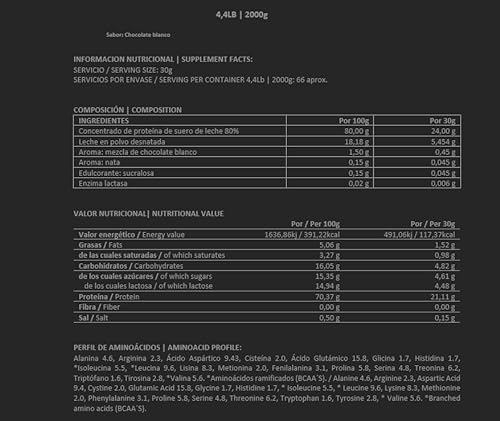 BigMan | Ultimate Whey 2kg (Chocolate Blanco) | Proteína Concentrada de Calidad | Bcaa y Glutamina | Gran Ganancia Muscular | Recuperación Deportiva | Tonificación Muscular