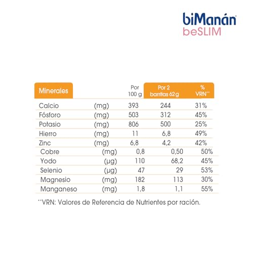 biManán BeSlim Barritas Sustitutivas Cacahuete Crujiente- 2 Barritas Equivalen a una Comida - Dieta Baja en Calorías - Productos para Adelgazar - Caja de 6 Unidades