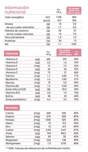 biManán - beSLIM Natillas de Vainilla, Crema Sustitutiva de Comidas para Adelgazar, Bajas en Calorías, Ayudan a Perder y Controlar el Peso, con Proteínas, Vitaminas y Minerales - 6 x 50 g: 300 g