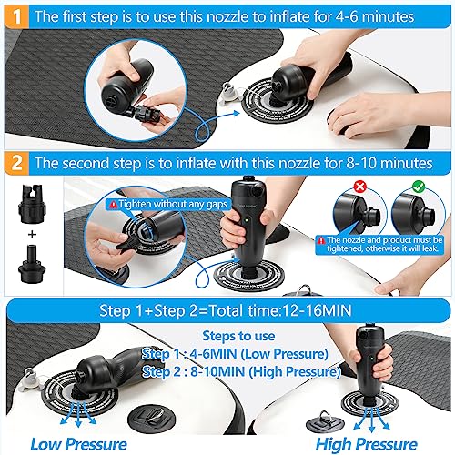 Bomba Paddle Surf 20PSI Sup Bomba de Aire Eléctrica Portatil,inflador electrico， Inflado y Desinflado 2 en 1 y Bote Inflatable Kayak Cama de Aire Deportes Acuáticos Stand Up Paddle Boards Inflables