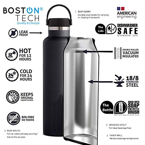 Boston Tech SP2 Botella de Agua Acero Inoxidable con Doble Pared al vacío, sin BPA Ecológica, Mantiene Bebidas frías por 24h y Calientes por 12h, Reutilizable para Deporte, Gimnasio, Viajes