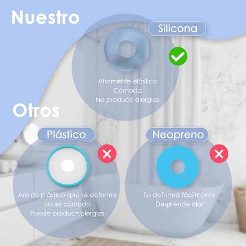 Box Commerce - Protector Escayola Pierna Corta Adulto para Ducha, Piscina - Funda Impermeable de Silicona Suave Comoda para Cubrir Vendajes, Yeso, Heridas, Quemaduras - Bolsa Hermetica Reutilizable