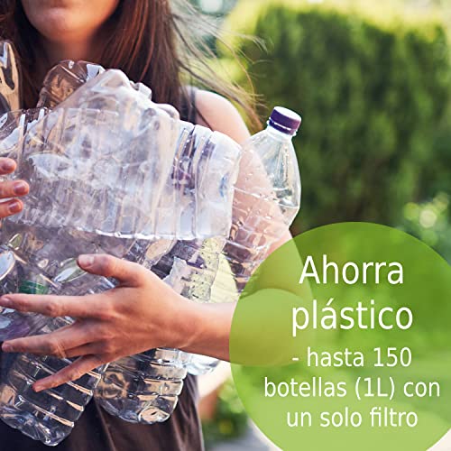 BRITA Jarra con filtro de agua Marella blanca (2,4 l) incl. 3x cartuchos MAXTRA PRO All-in-1: jarra apta para frigorífico con memo digital y tapa abatible que reduce el cloro, la cal y las impurezas