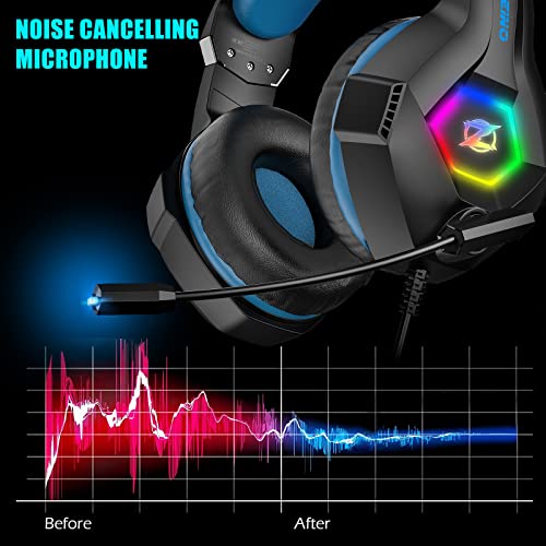 Cascos Gaming, Auriculares Gaming con Micrófono Rotatorio, Luz RGB, Premium Stereo, Orejeras Ligero Cómodo, para PS4 PS5 Xbox PC Switch Tableta Laptop