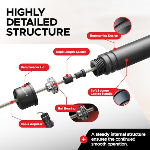 Comba Crossfit PORTENTUM con Mangos de Espuma Ergonómicos, Comba de Saltar de Longitud Ajustable y Rodamientos Rápidos - Ideal para Fitness, Entrenamiento por Intervalos y Crossfit - 2.8 Metros