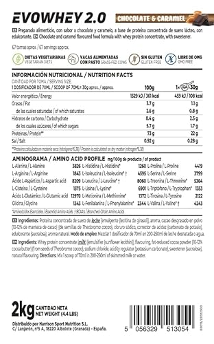 Concentrado de Proteína de Suero de HSN Evowhey Protein 2.0 | Sabor Chocolate Caramelo 2 Kg = 67 Tomas por Envase | Whey Protein Concentrate | No-GMO, Vegetariano, Sin Gluten ni Soja