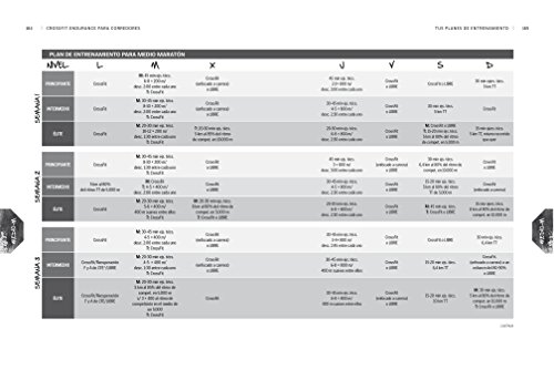 CrossFit Endurance Para Corredores (SIN COLECCION)