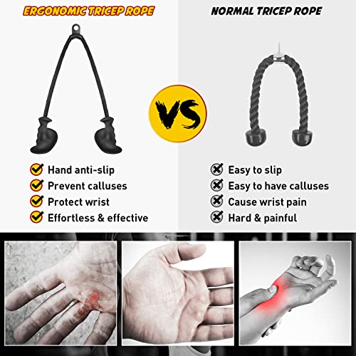 DASKING Cuerda Ergonómica para Tríceps con Empuñadura de Goma, Accesorio para Máquina de Cable con Mango Antideslizante para Ejercicio de Tríceps, Entrenamiento Muscular - Equipos de Gym Fitness