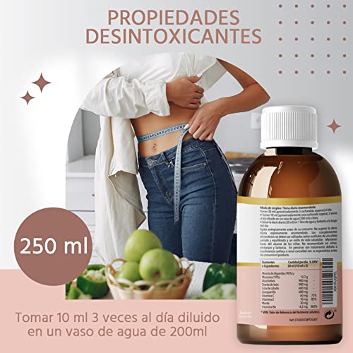 Detox Adelgazante Potente Natural. Diurético Y Drenante Para La Retención De Líquidos Con Alcachofera, Diente De León, Cola De Caballo, Zarzaparrilla Y Vitaminas. 100% Vegano Y Sin Gluten. 250ml.