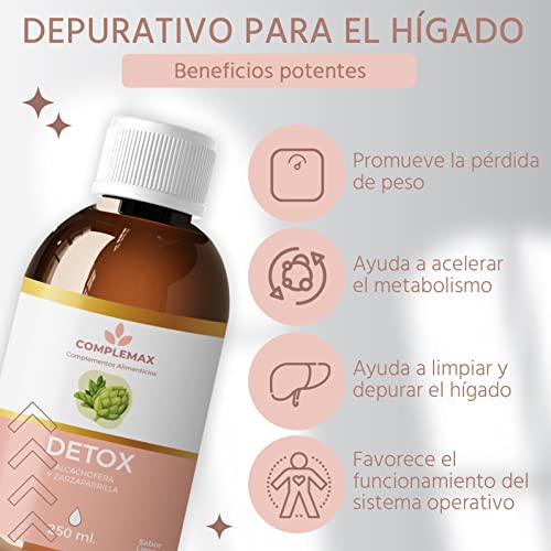 Detox Adelgazante Potente Natural. Diurético Y Drenante Para La Retención De Líquidos Con Alcachofera, Diente De León, Cola De Caballo, Zarzaparrilla Y Vitaminas. 100% Vegano Y Sin Gluten. 250ml.