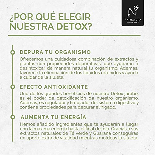 DETOX CLEANSER JARABE. Potente adelgazante y diurético natural. Con sabor frutos rojos. 500ml. NATNATURA HEALTH & BEAUTY. 100% vegano y sin gluten.