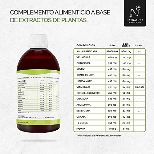 DETOX CLEANSER JARABE. Potente adelgazante y diurético natural. Con sabor frutos rojos. 500ml. NATNATURA HEALTH & BEAUTY. 100% vegano y sin gluten.